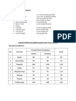 Format Laporan Kia KB Anak Dan Remaja PKM