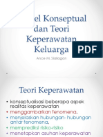 Teori Dan Model Konseptual Keperawatan Keluarga