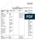 Plan de Actiuni Digitizare