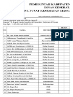 Absen Kontrak Rawat Jalan TH 2015