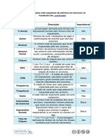 Métricas Anuncios PDF