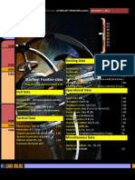 Star Trek RPG - CODA - Starfleet - Frontier Class PDF