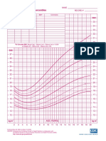 Chart1 PDF