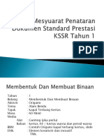 Mesyuarat Penataran Dokumen Standard Prestasi KSSR Tahun 1