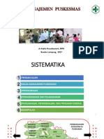 Manajemen PKM Ikkom