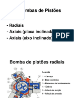 Bombas de Pistões Radiais e Axiais