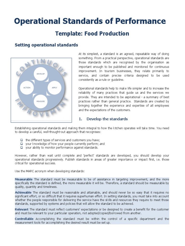 SOP Template Food Production OBT 08LTB OSP T1FP 11123 Menu