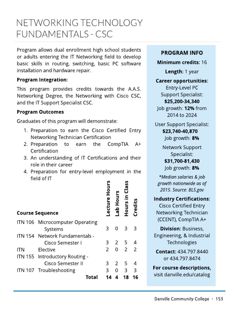 Networking Technology Program Overview | PDF | Comp Tia | Science And ...