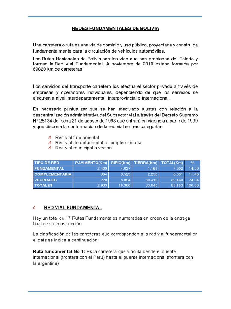 Red Vial Fundamental de Bolivia | PDF | Bolivia | La carretera