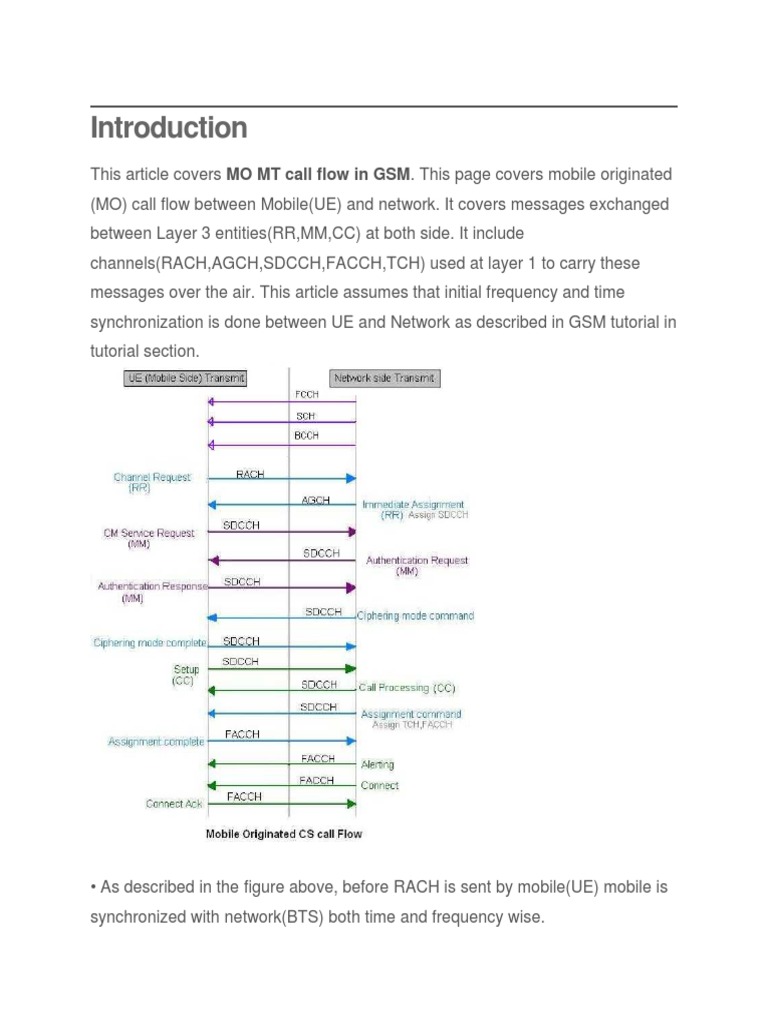 2G Call Flow | PDF | General Packet Radio Service | Physical Layer ...