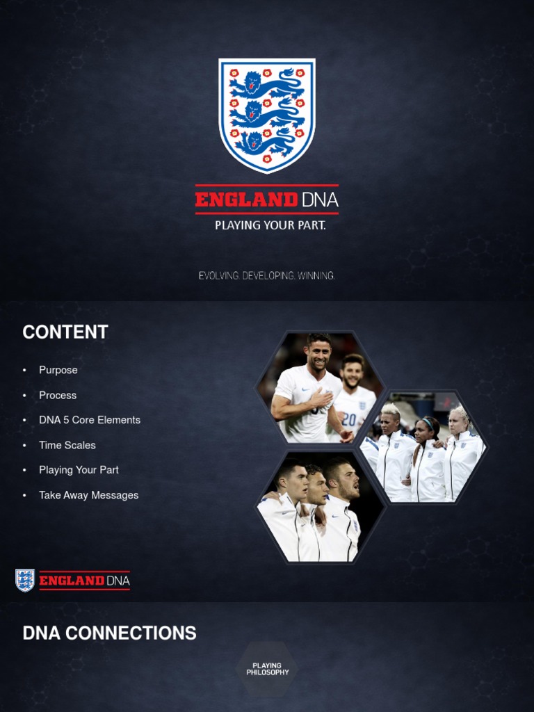 England Dna Presentation LCC Final PDF Defender (Association