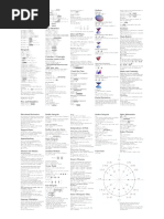 Calc3 Cheat Sheet Onesheet