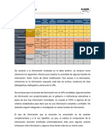 S5 Basilisa Mondragon Evaluacion