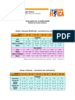 Tabela de Referencia Flimiares