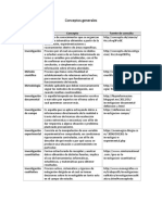 Conceptos generales de metodologia de la investigación