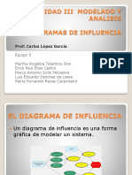 3 3diagramasdeinfluencia 121030211711 Phpapp01