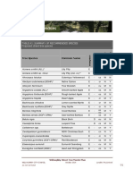 Willoughby Street Tree Master Plan-Part 2-Appendices - 18feb2015