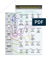 si-color-diagram-apr-08.pdf