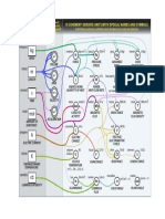 Si Color Diagram Apr 08 PDF