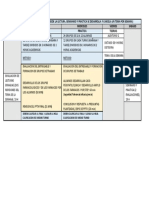 Esquema de Trabajo Farmaco 2017 Usmp (1)