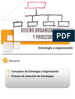 Estrategia y Organizacion Diseño Organizacional