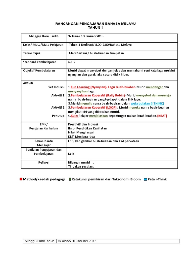 Contoh Penulisan RPH | PDF