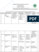 4.3.1 (3.4.5) Analisis Pencapaian Tindak Lanjut Dan Dokumentasi Hasil Analisis Tindak Lanjut