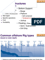 Offshore Structures Types by Water Depth and Support
