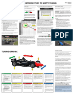 Concise Guide To Skippy Tuning 110413