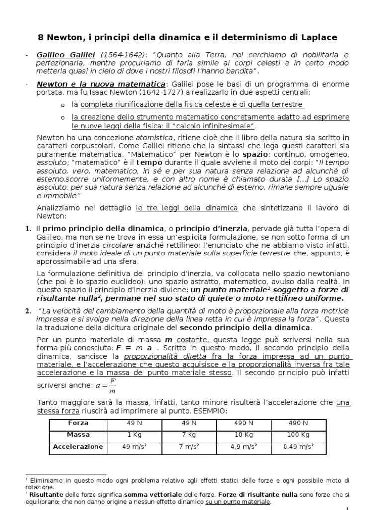 Esercizi Svolti Sui Principi Della Dinamica Pdf