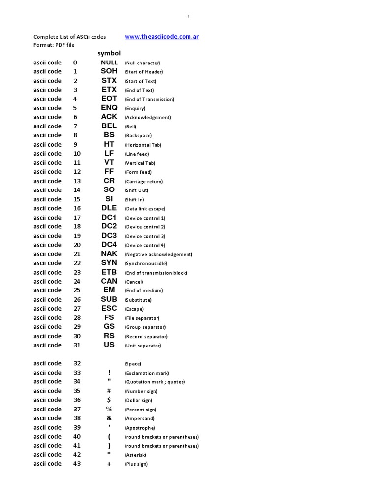 Ascii Table Characters PDF   PDF   Ascii   Orthography