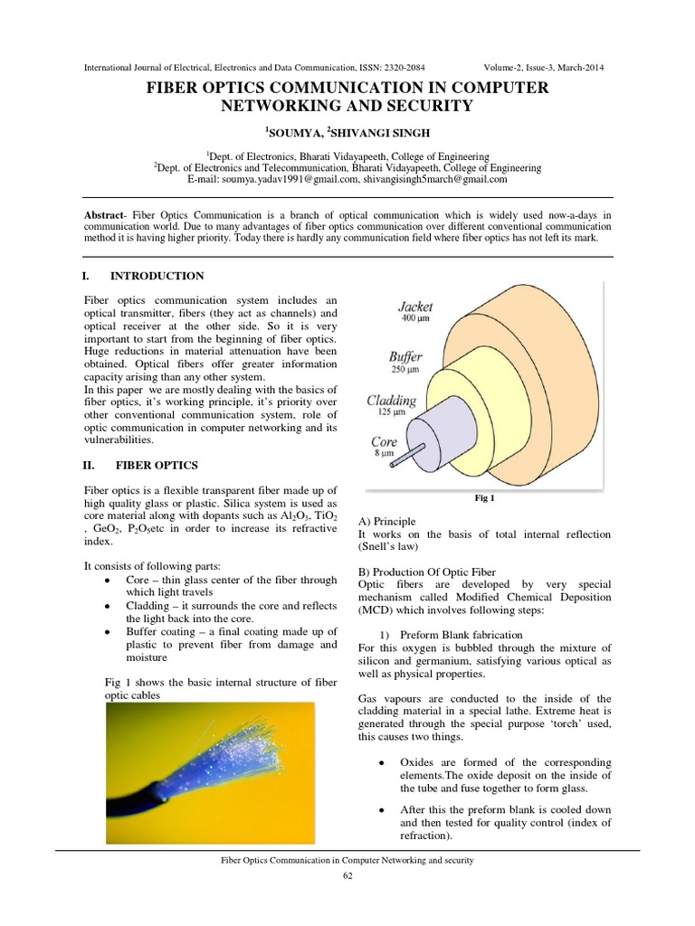 Fiber Optics Communication in Computer Networking and Security | PDF ...