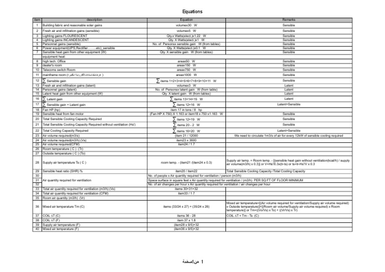 AC Equations | Download Free PDF | Ventilation (Architecture) | Air ...