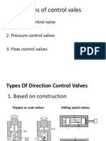 Types of Control Vales: 1. Direction Control Valve 2. Pressure Control Valves 3. Flow Control Valves