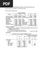 (I) Statement of Changes in Working Capital (Ii) Fund Flow Statement