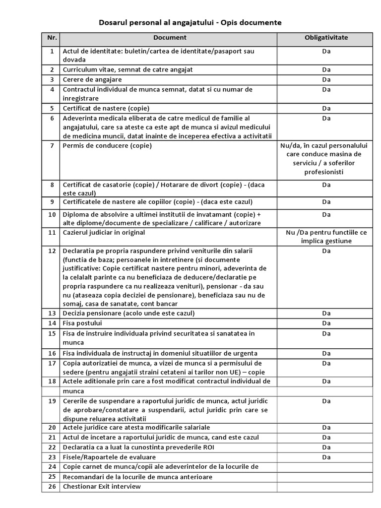 Opis Documente Dosar Salariat | PDF