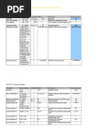 REF615 Parameter Settings