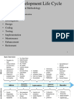 SDLC Stages and Models in 40 Characters