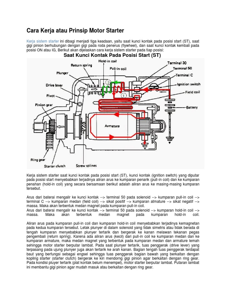 Cara Kerja Atau Prinsip Motor Starter