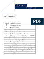 Detailed Activity Progress Report