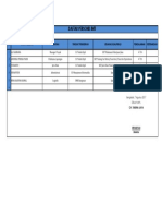 Daftar Personil Inti