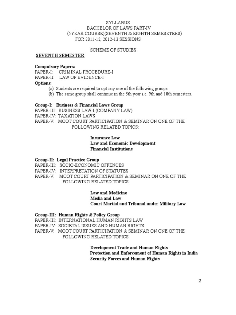 Human rights law paper topics