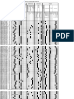 Caracterización de Discontinuidades