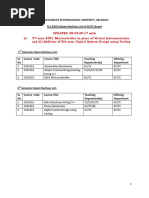 Elective Syllabus