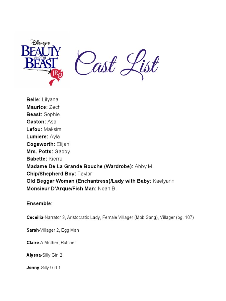 Beauty and the Beast Jr. Cast List.pdf
