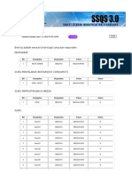 Smart School Qualification Standards (SSQS) 2017