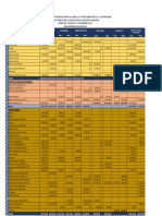 Hoja de Trabajo Estados Financieros Consolidados