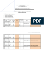 7.1.2 Ep 2 Hasil Evaluasi Penyampaian Informasi Di Pendaftaran