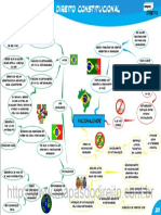 Nacionalidade.pdf