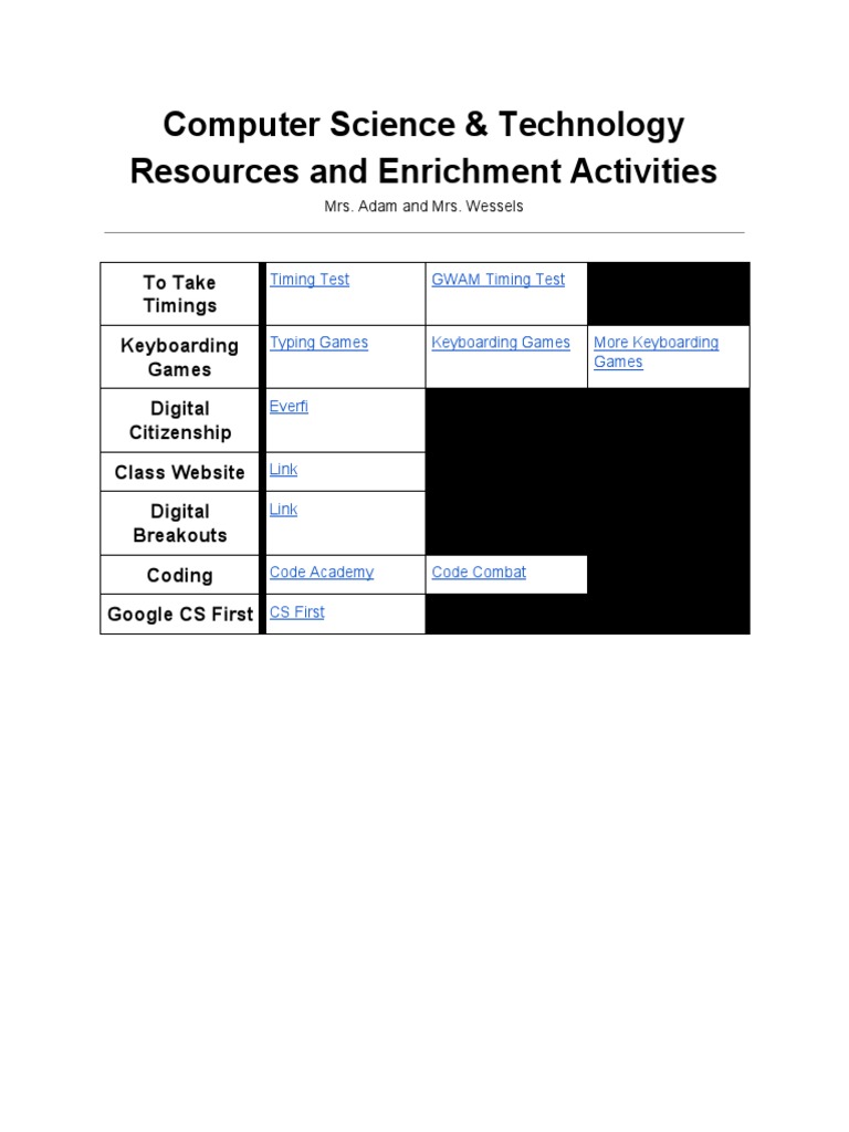 Computer Science Resources Activities Pdf